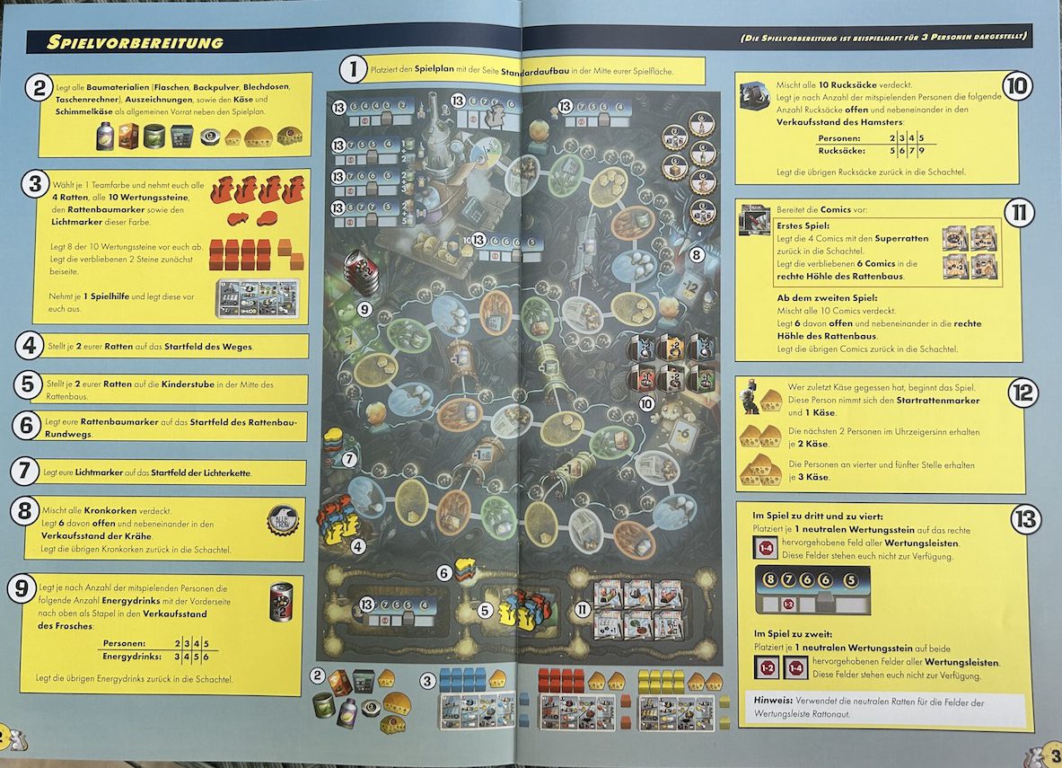 Die Anleitung zeigt den Spielaufbau sehr übersichtlich an