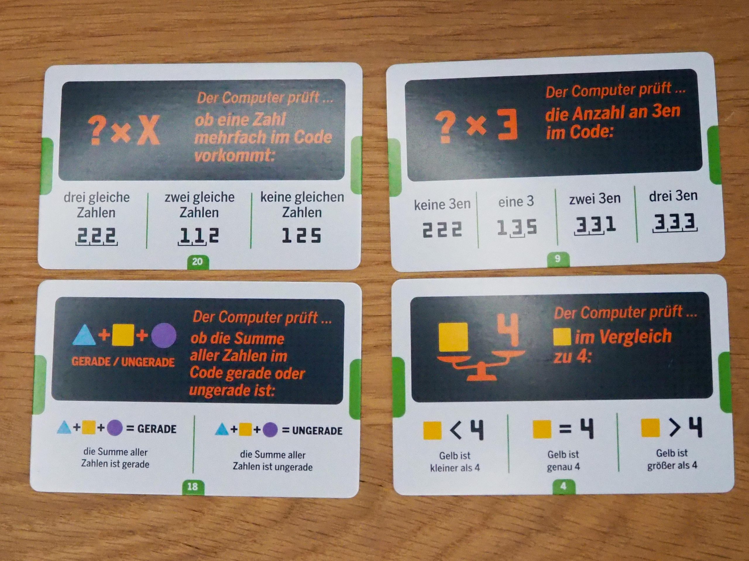 Vier Kontrollkarten in 2x2 Raster auf Holztisch.