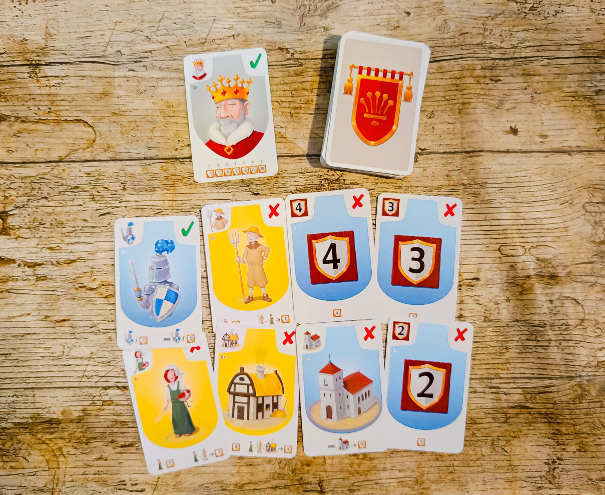 Punkte auf Wappen abgebildet, Bauer - Bäuerin - Bauernhaus, Ritter, Kirche und schließlich der König. Alle bringen Punkte.