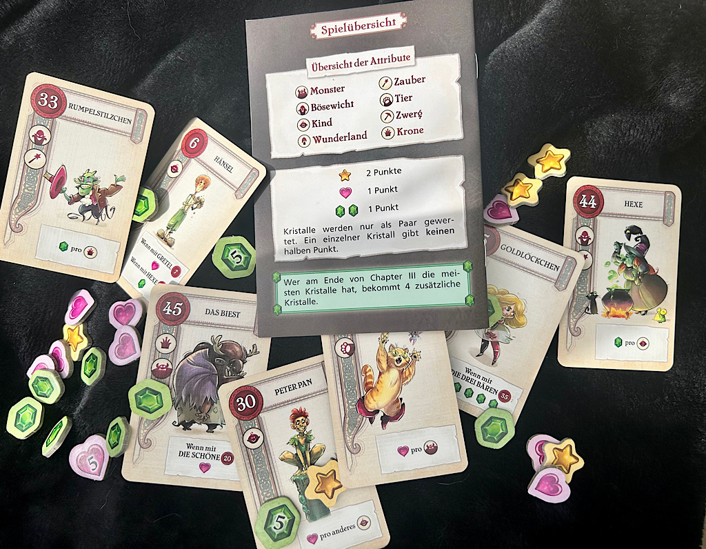 Die Punktewertung ist Dank der Übersicht ganz einfach.