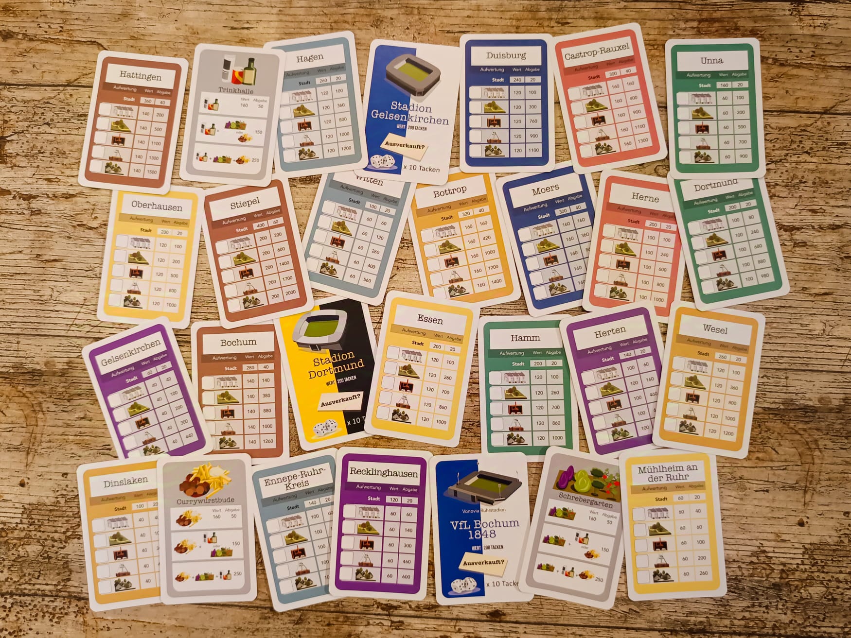 Im Spiel gibt es viele verschiedene Orte zu erwerben.