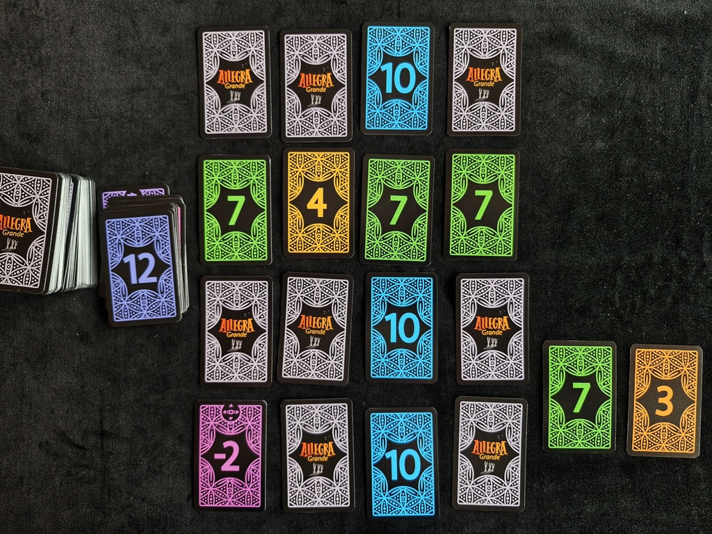 Fortgeschrittene Spielsituation, Eine Reihe hat fast die gleichen Zahlen