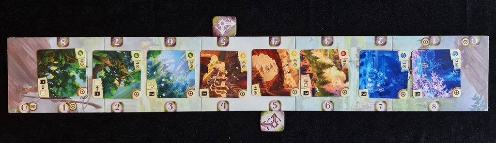 Der Spielplan in der Tischmitte