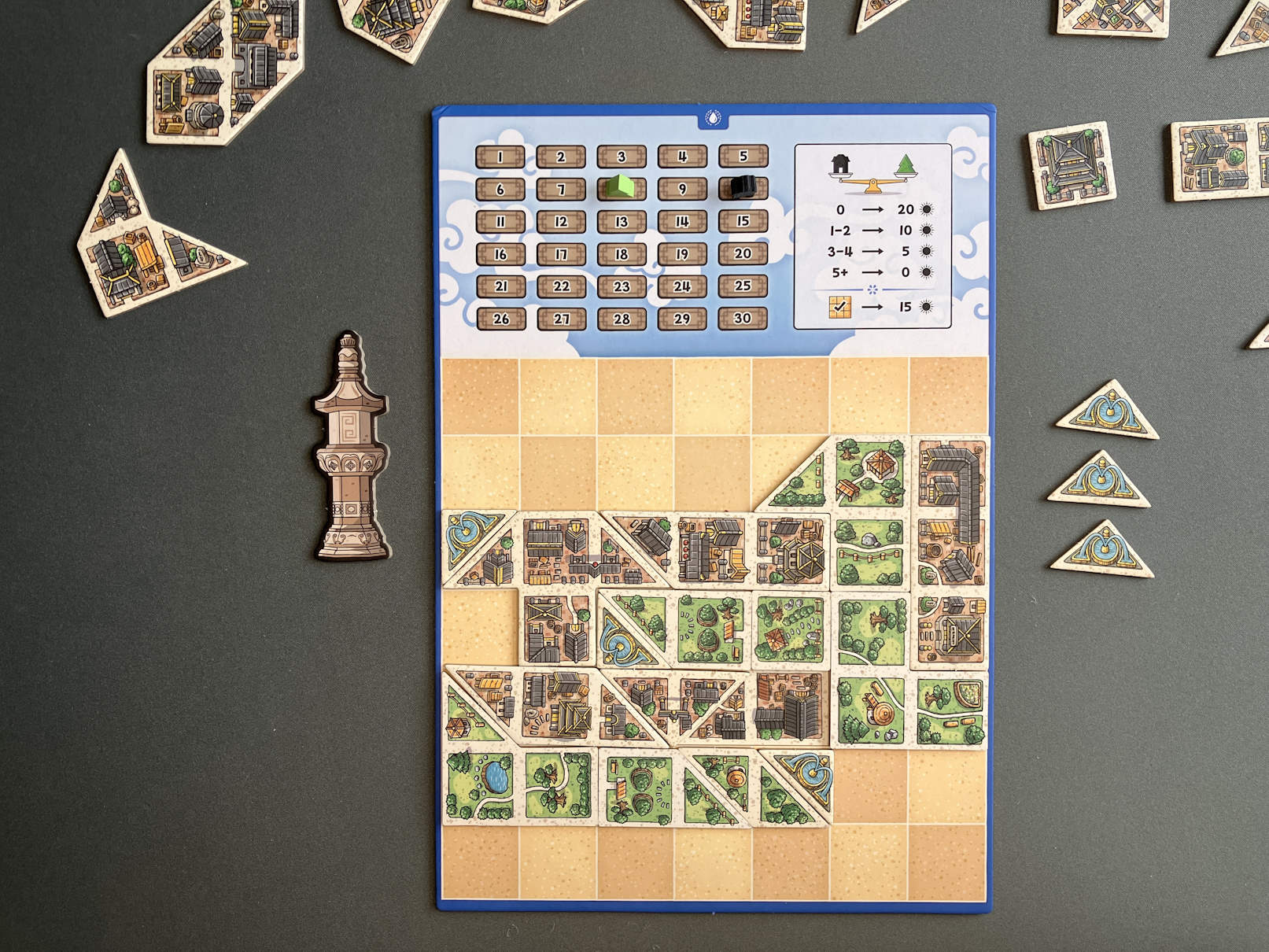 Zu sehen ist ein Spieltableau, dass bereits zur Hälfte vollgepuzzelt ist.