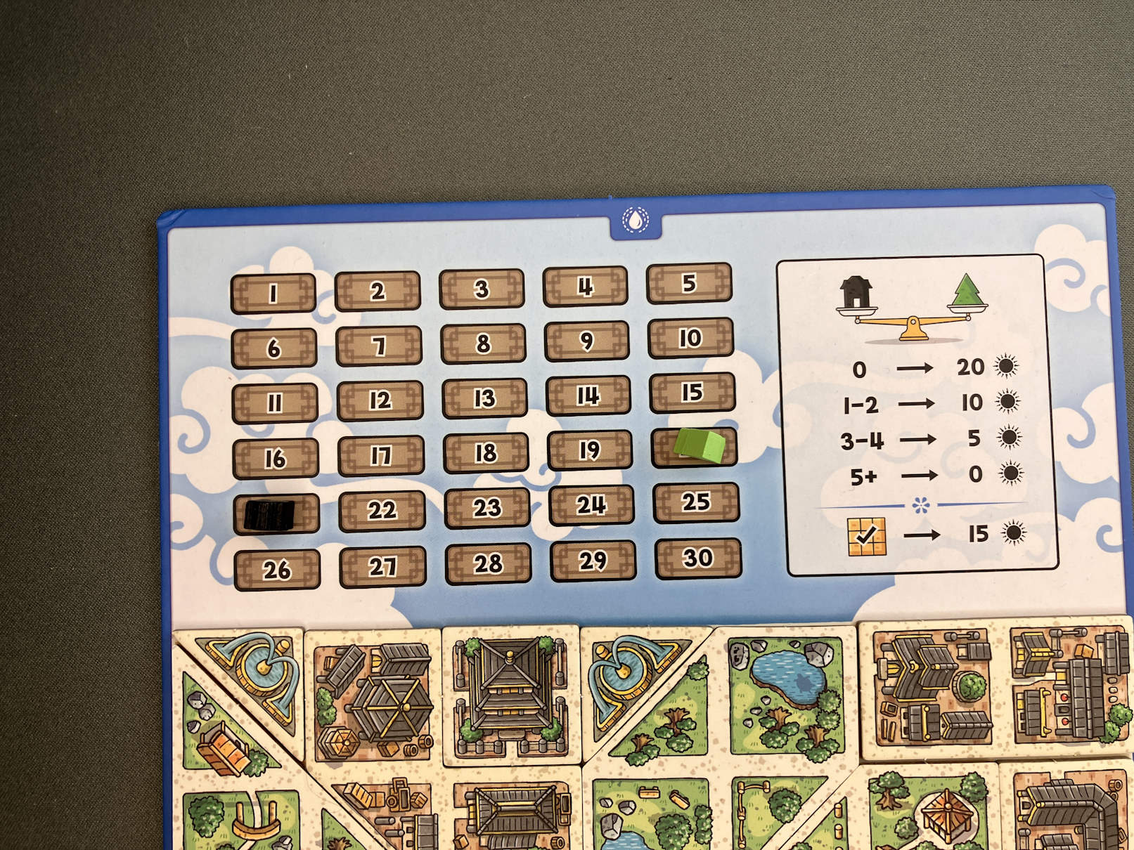 Zu sehen ist die Zählleiste für das Gleichgewicht von Parks und Häusern.