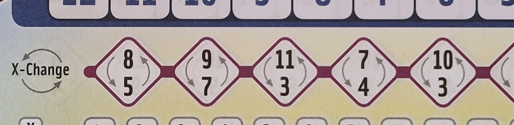 Auszug aus dem Spielblatt mit den neuen Feldern