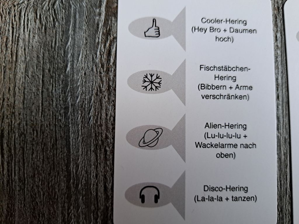 Übersichtskarte. Sie zeigt, welche Reaktion gefragt ist