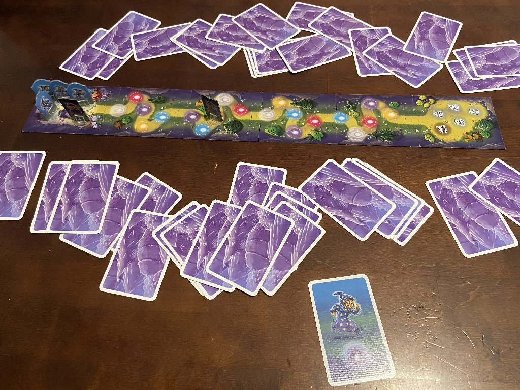 Die Startaufstellung 