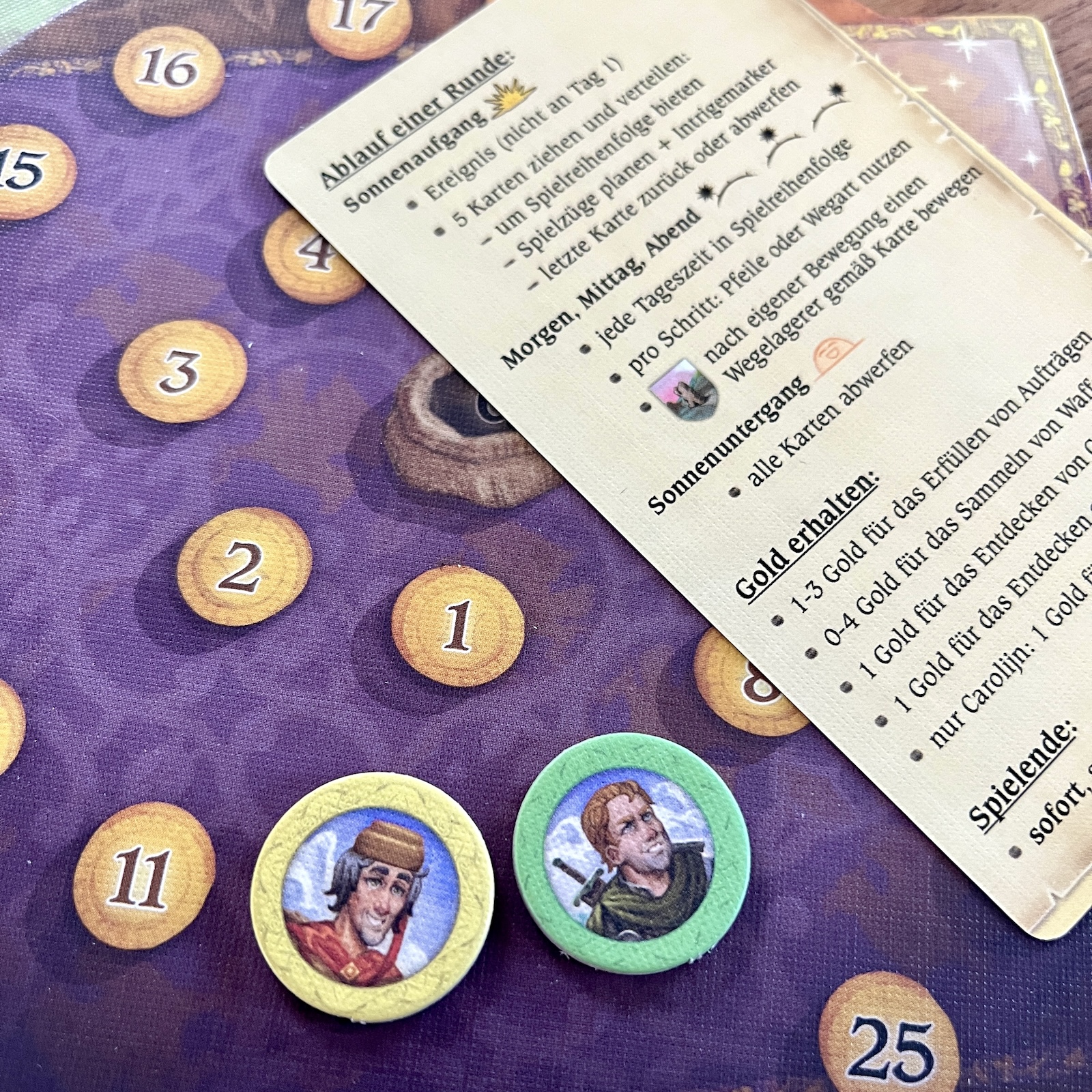 Spielertableau und Rundenübersicht