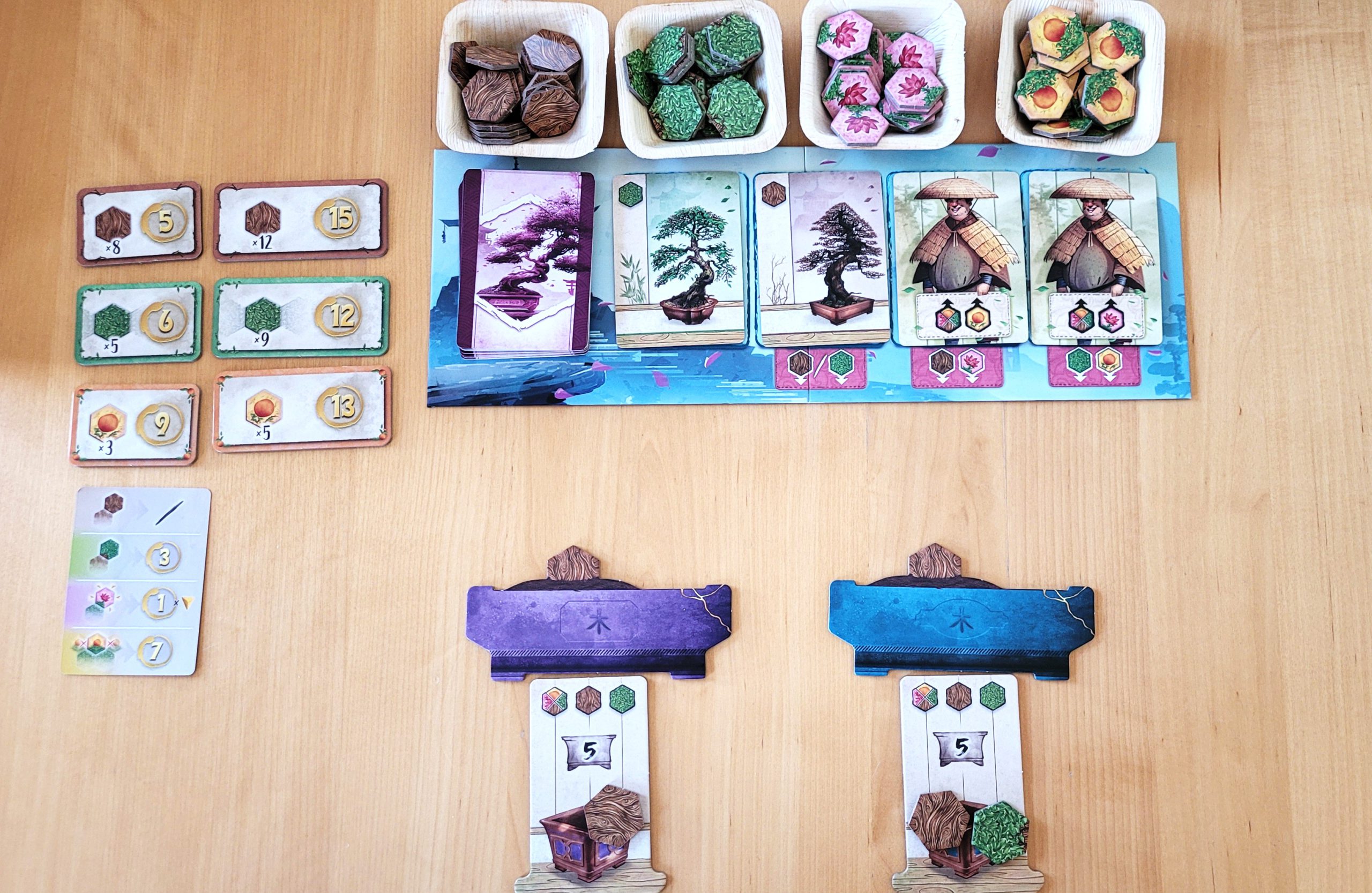 Spielaufbau für 2 Personen