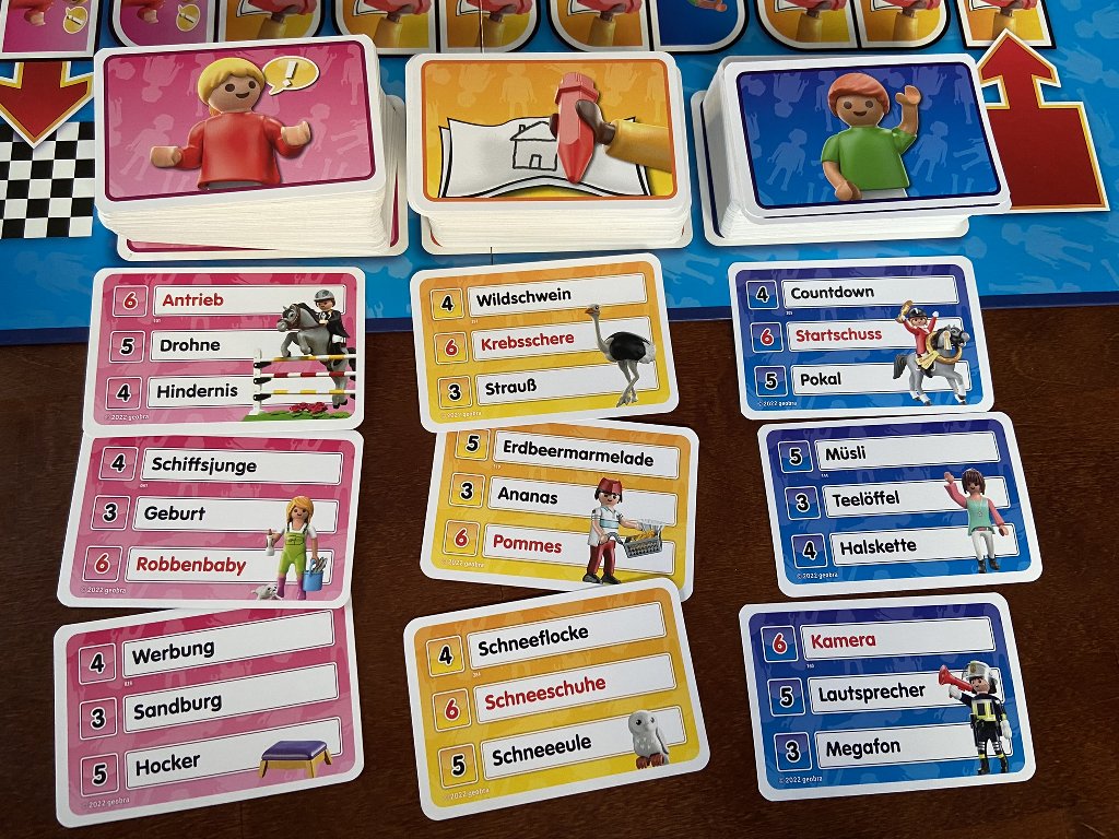 Beispiele für Karten in den unterschiedlichen Kategorien