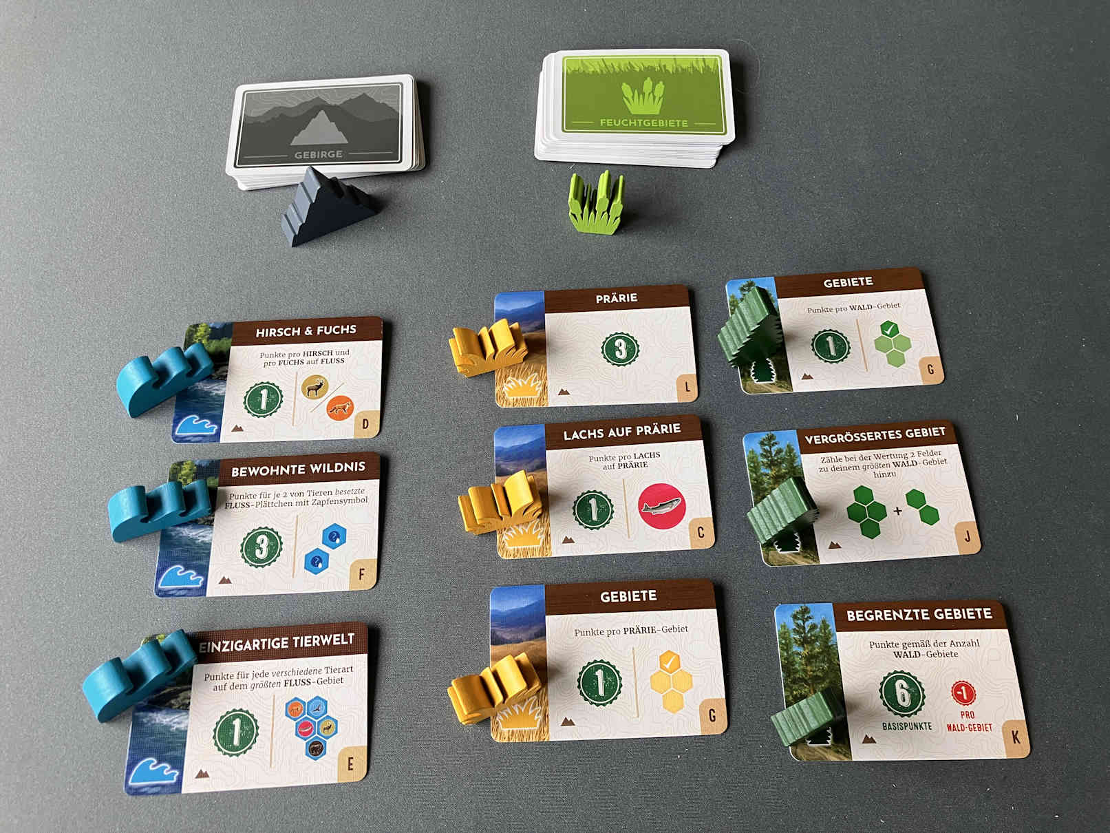 Die neuen Landschaftswertungen