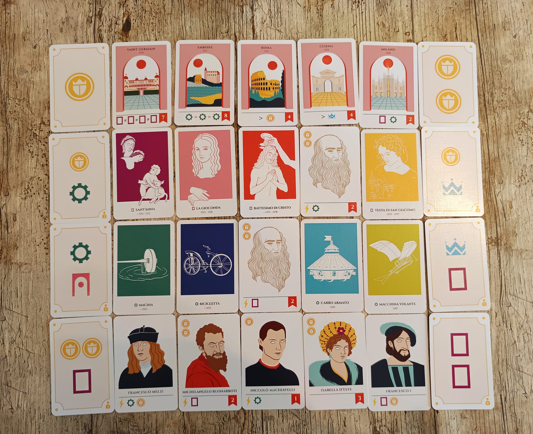 Die Gestaltung der Karten wirkt eher für Erwachsene ansprechend. 