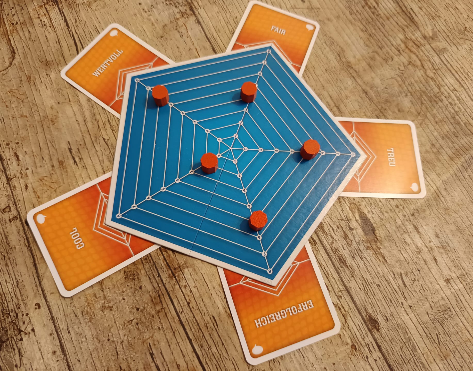 Die Zahlen sind schwer zu erkennen.