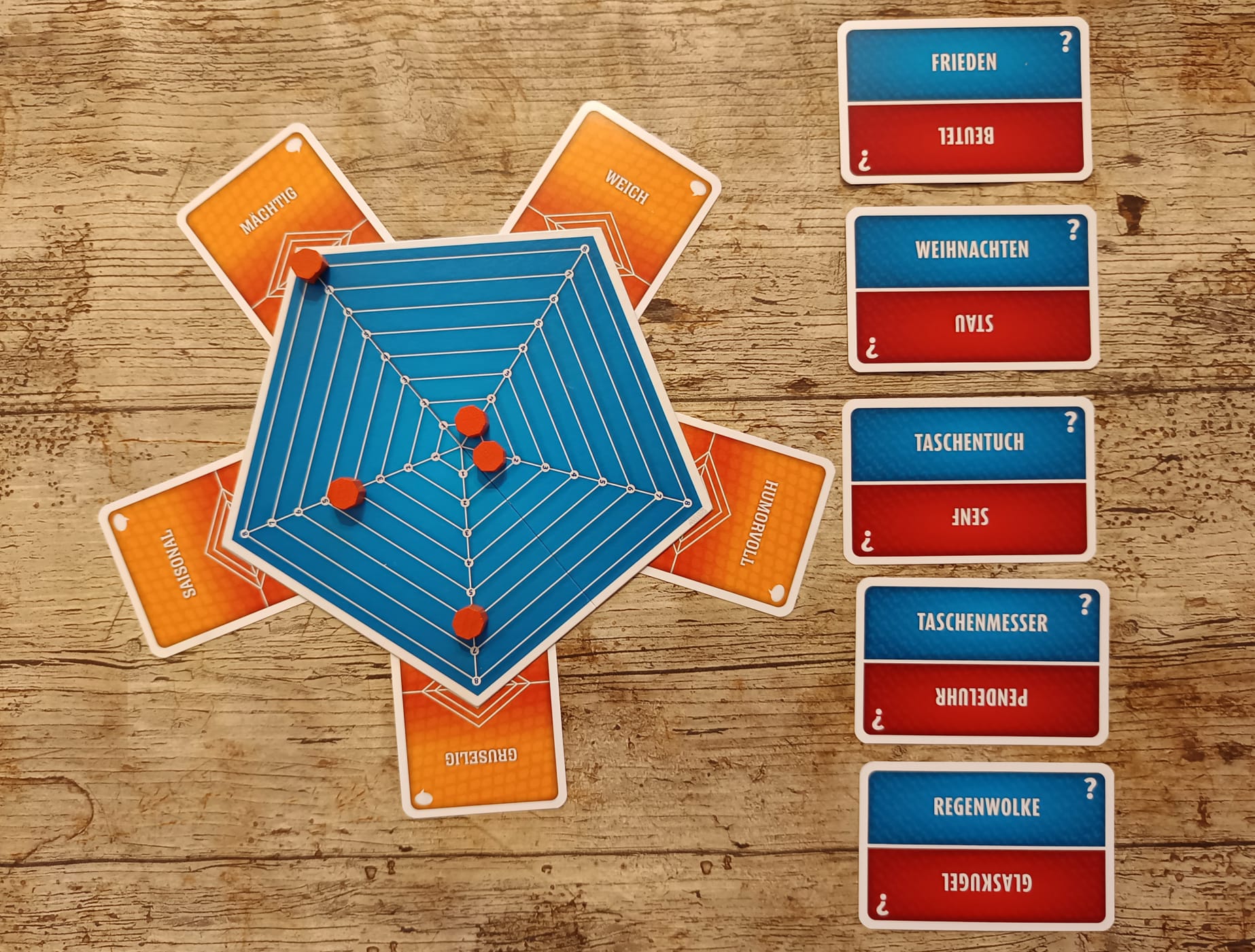 Unter dem Netz liegen 5 Karten. Für alle sichtbar werden 5 Karten ausgelegt, sobald alle Marker gesetzt wurden.