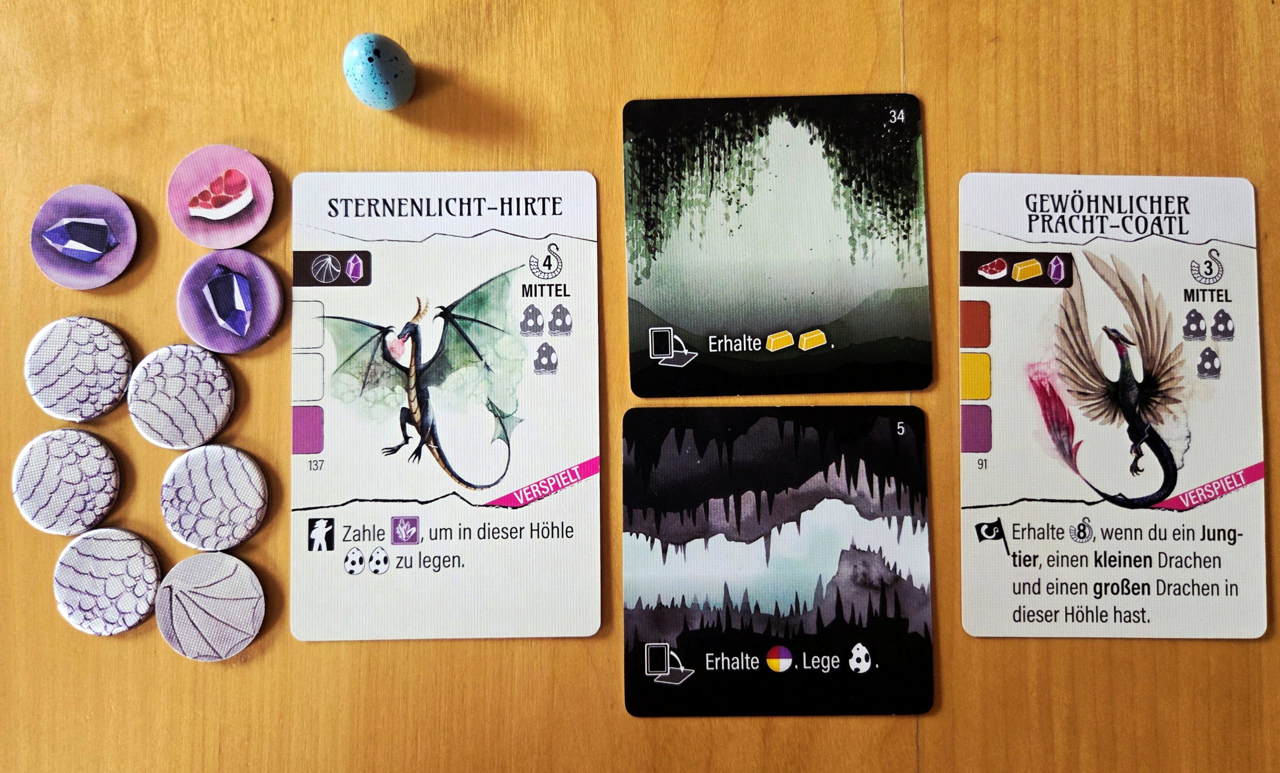 Zu sehen sind die Startressourcen einer Person.