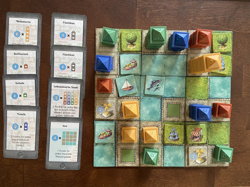 Der Endstand vor der Auswertung. Die Stadt hat eine Größe von drei mal drei Feldern.