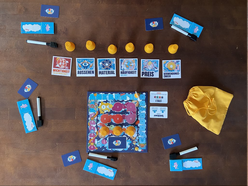 Zu sehen ist der Spielaufbau für 5 Personen.