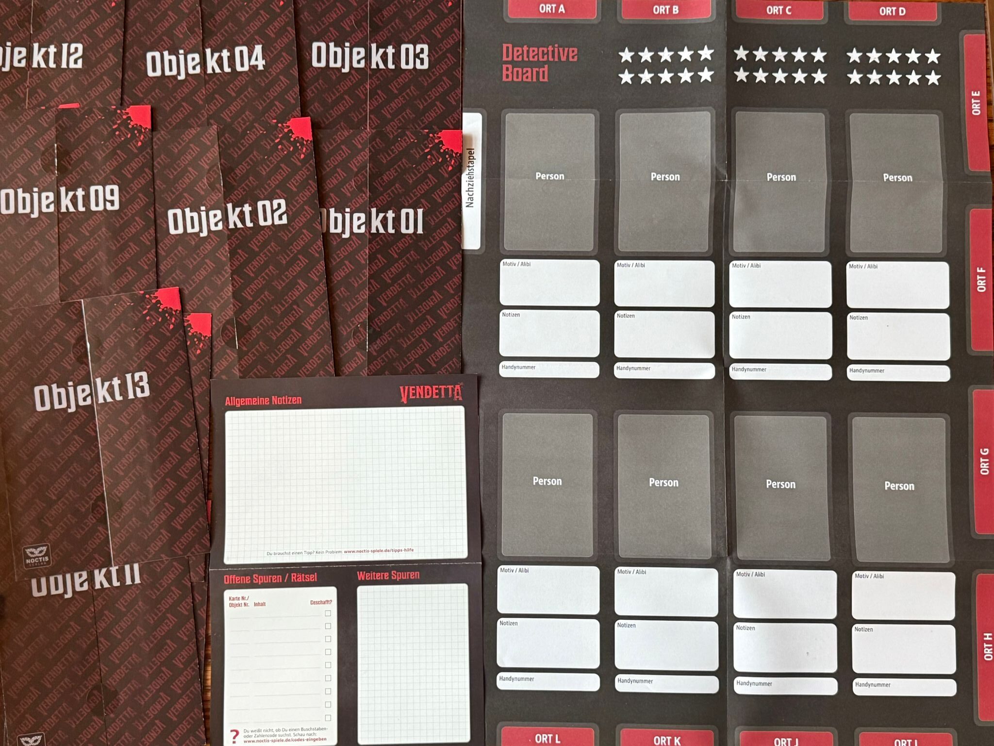 Auswertungsblätter und Objektblätter