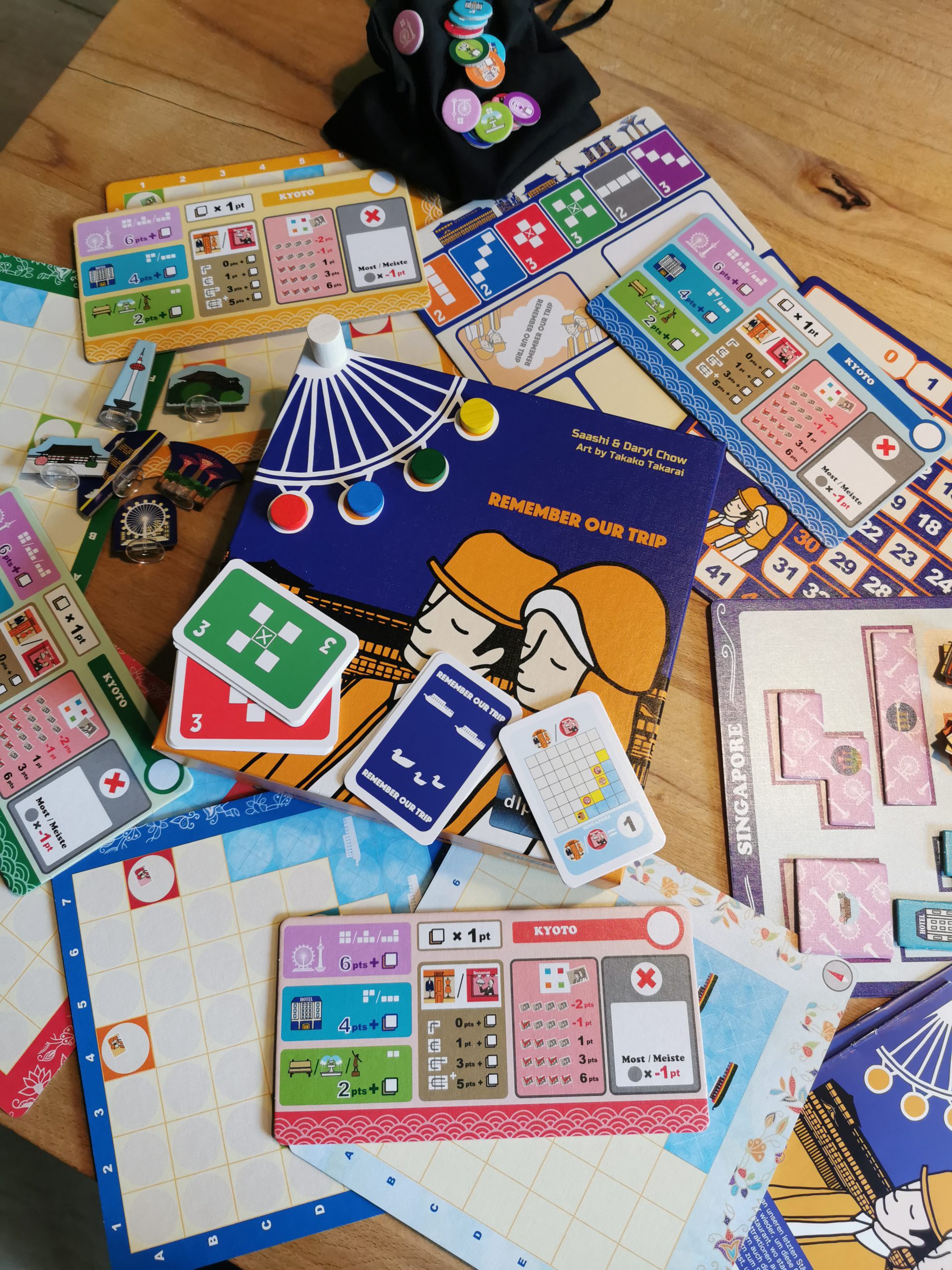 Remember Our Trip Inhalt