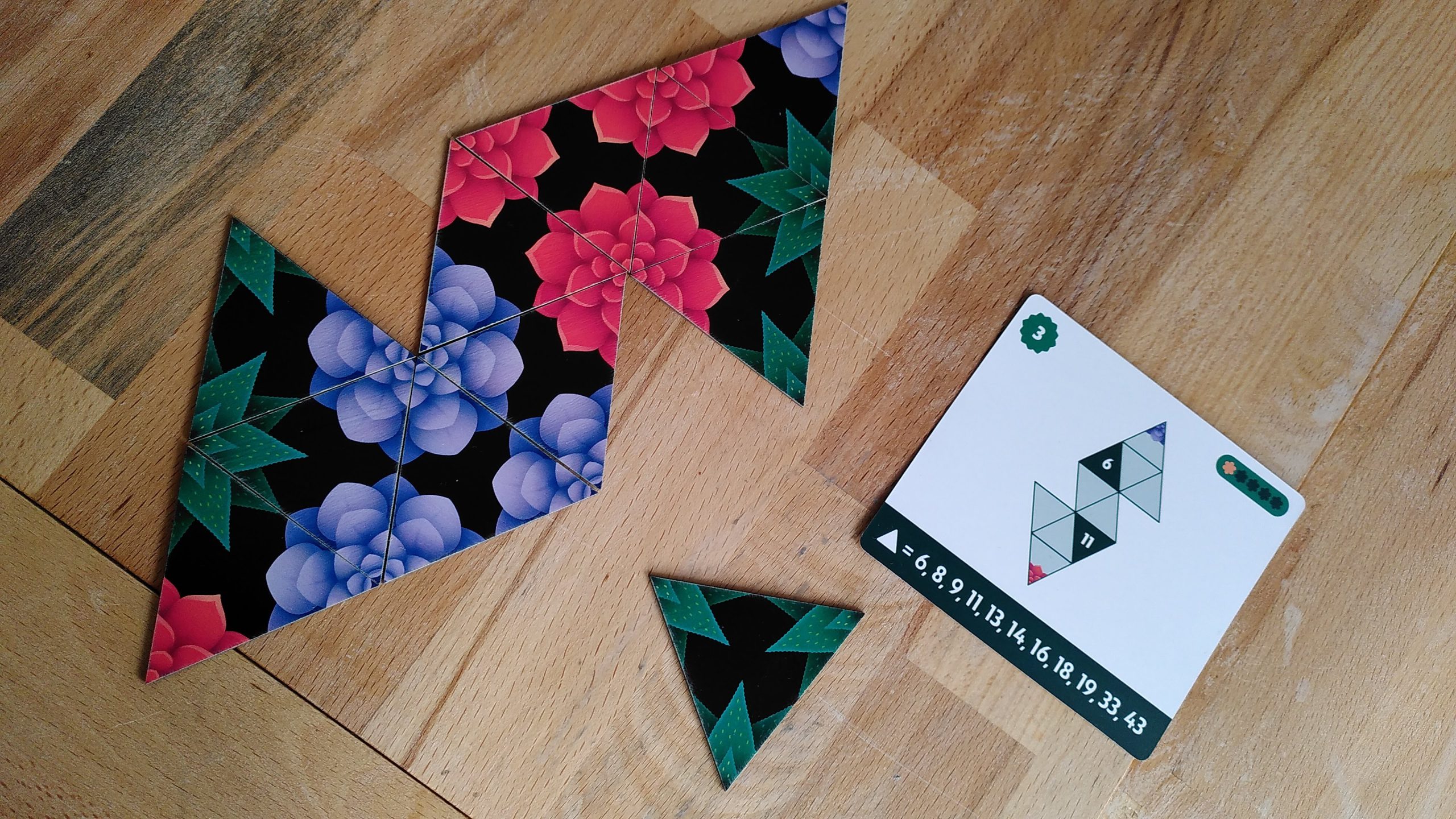 Meine Lösung für Rätsel Nr. 3, doch ist das wirklich die richtige?