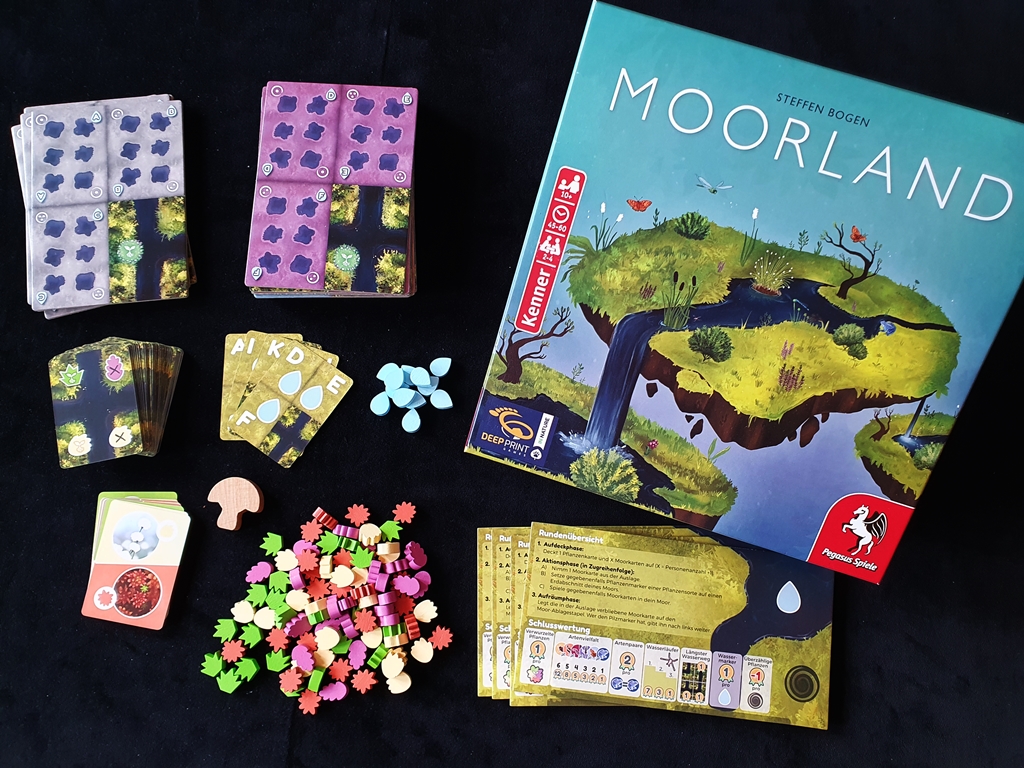 Spielkarton und Inhalt
