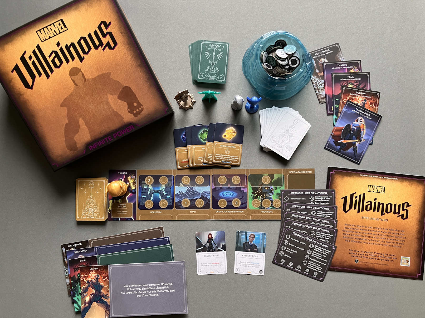 Das Spielmaterial in seiner Fülle angedeutet