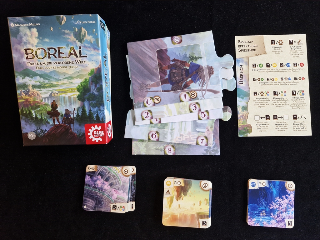 Spielkarton und Inhalt