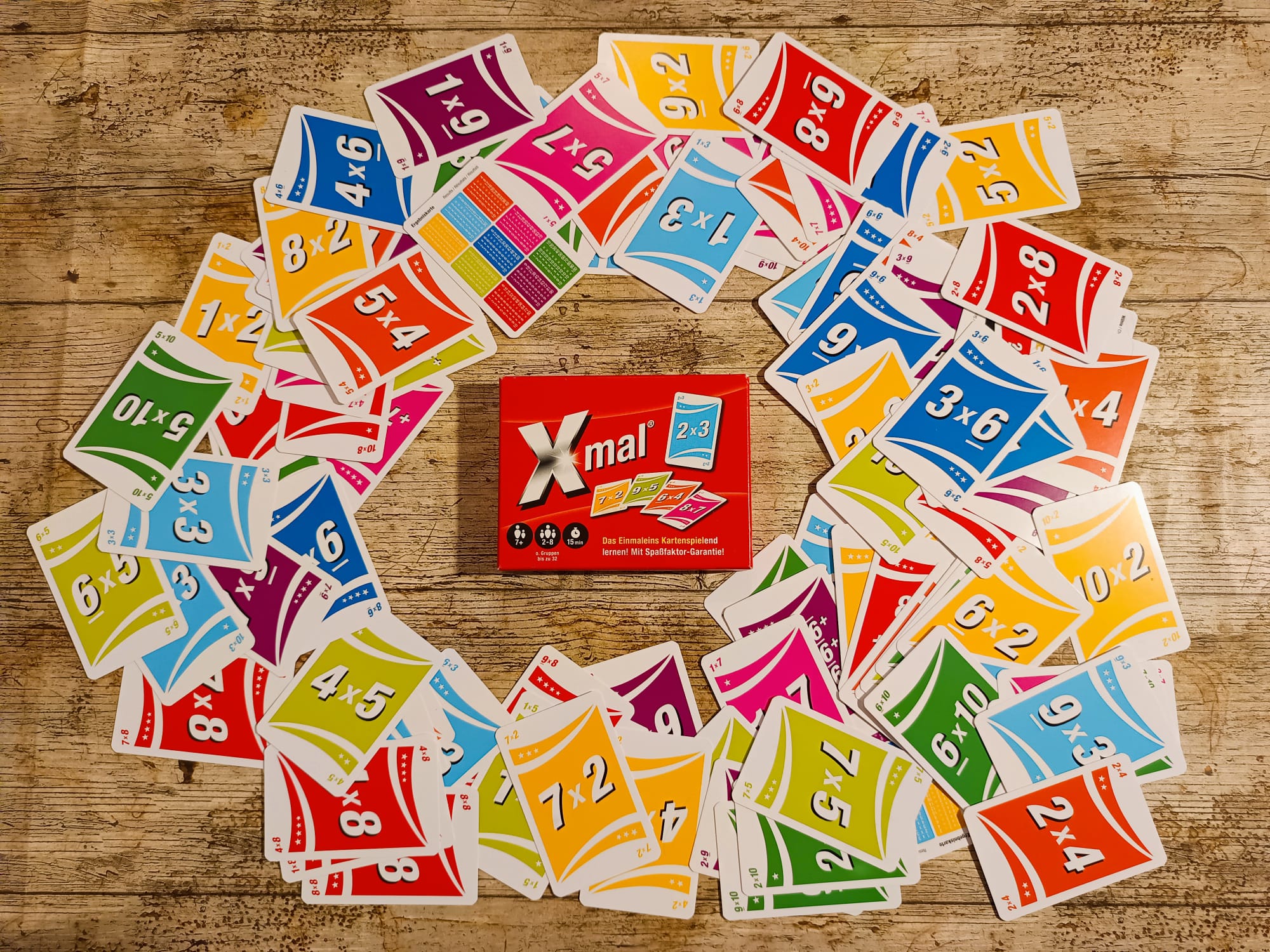 Spieleschachtel mit Inhalt.