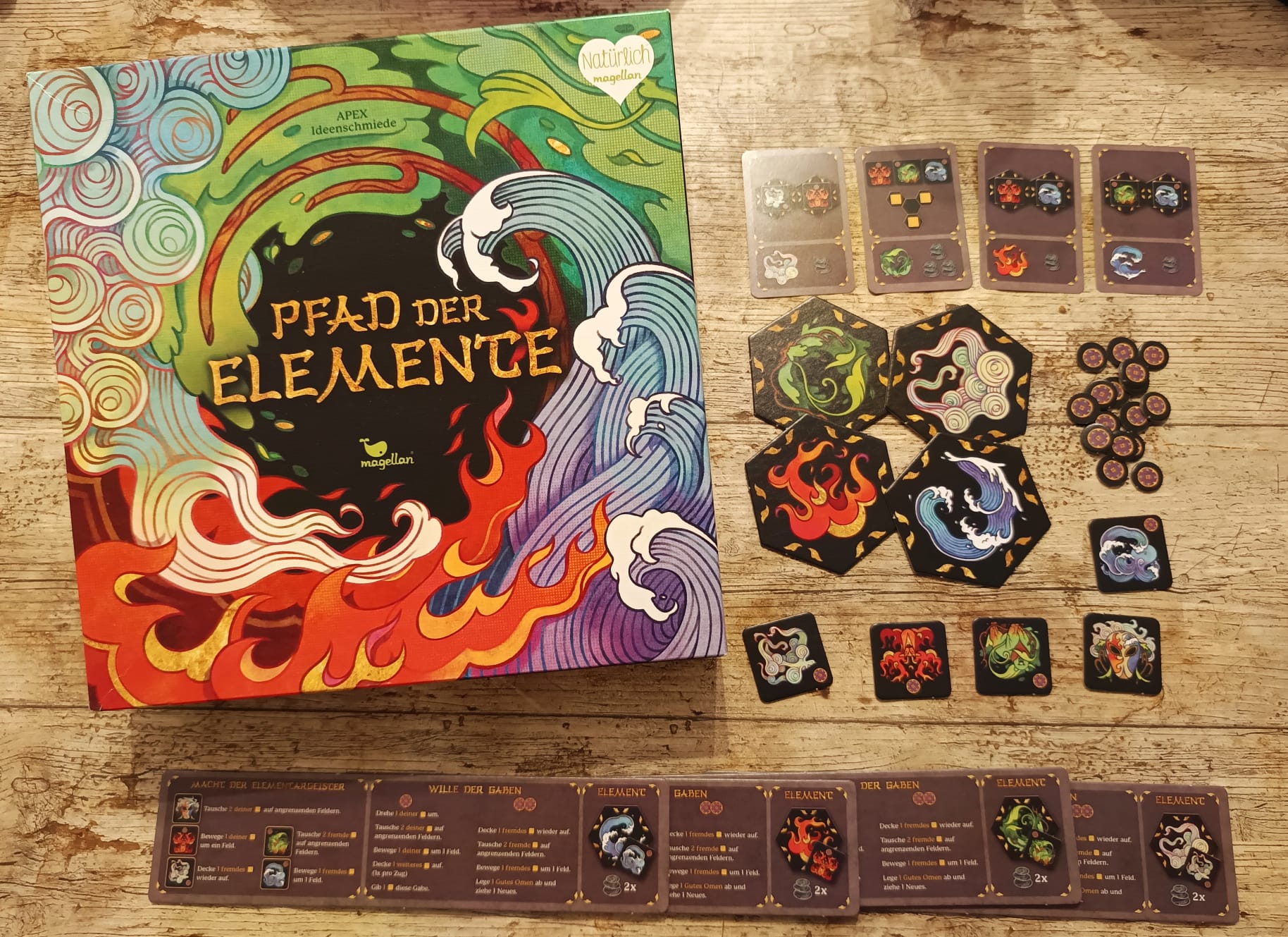 Spieleschachtel mit Inhalt.